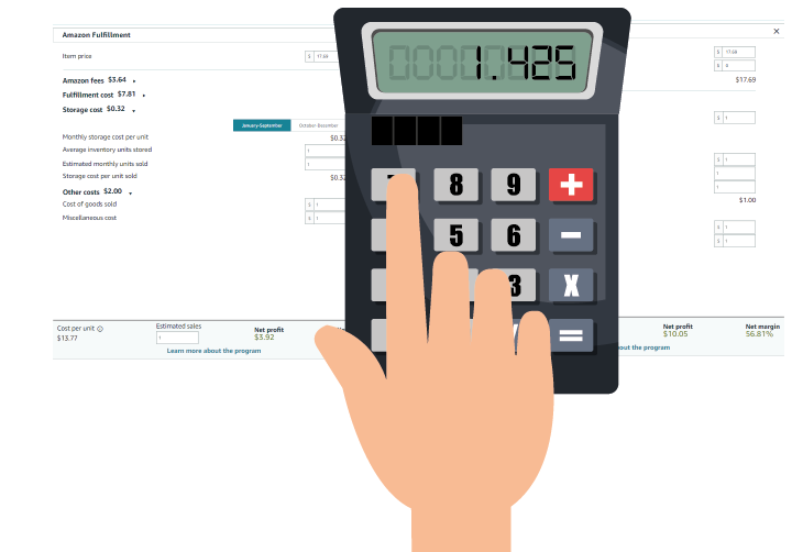 Amazon Revenue calculator calculates the profit