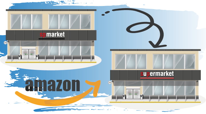 How to Change Amazon Store Name